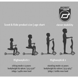 Σετ Scoot & Ride Πατίνι Highwaykick 1 & Κράνος XXS Ash